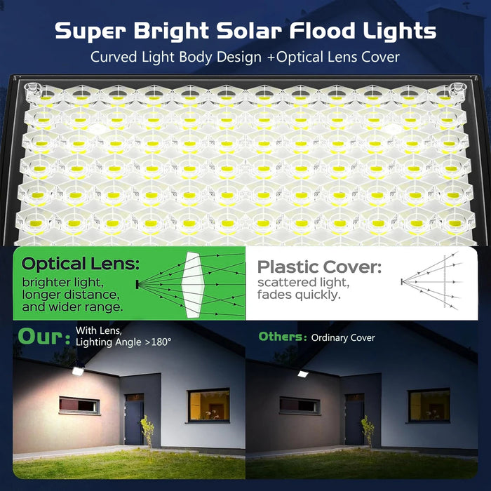 Solar Flood Light Outdoor With 3 Mode Adjustable Auto On/Off Waterproof Solar Light Wall Lamp for Porch Patio Garden Garage Yard