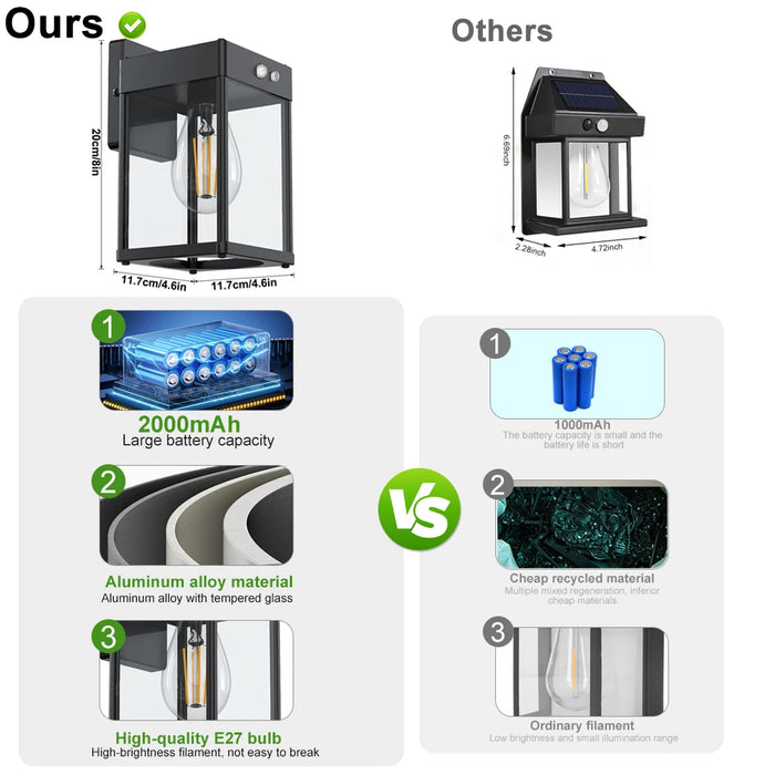 Solar Wall Lights Outdoor Waterproof 3 Modes Motion Sensor Porch Sconces Wall Mounted Light With Metal Frame Glass Shades Shed