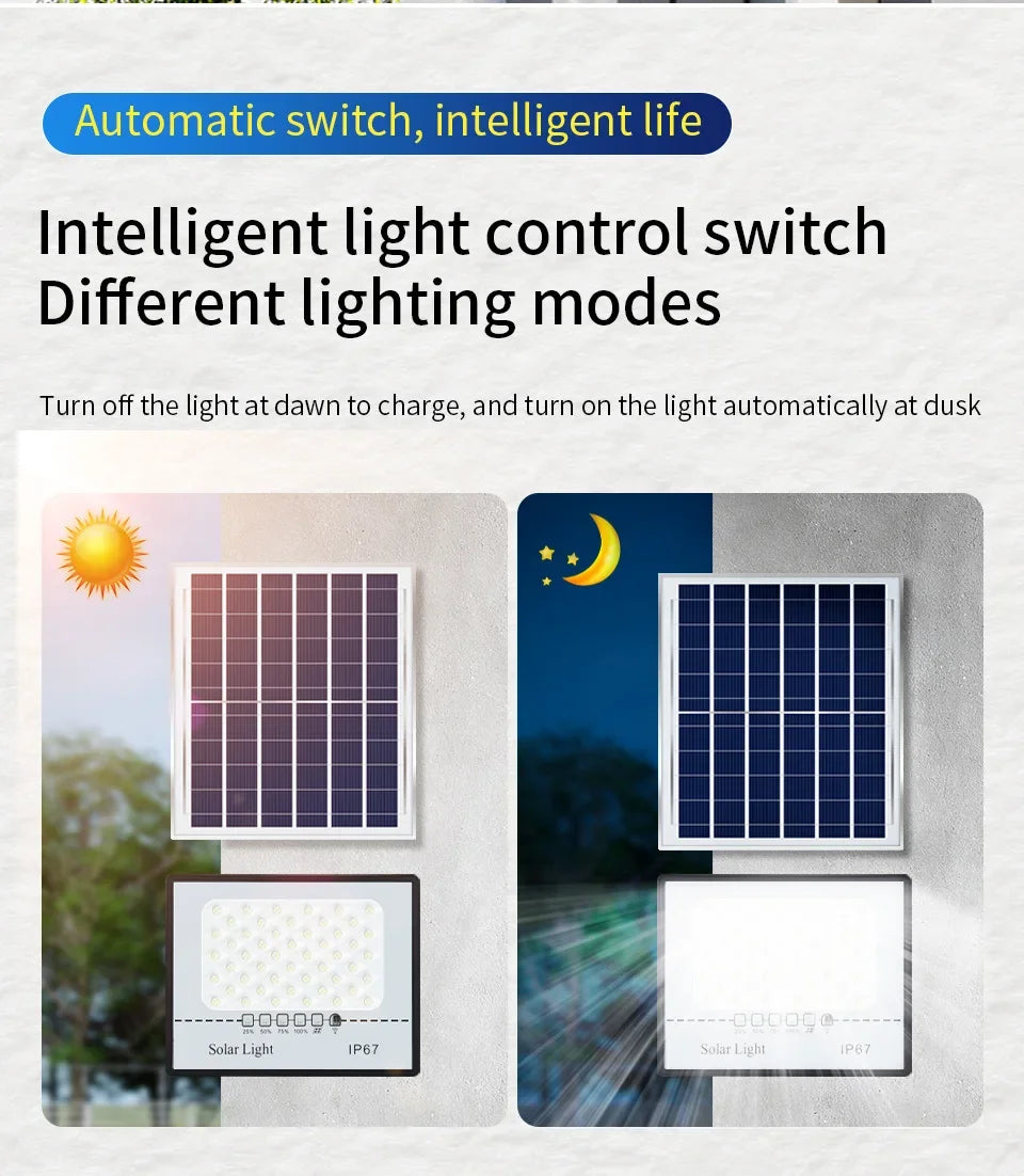 Solar Flood Lights Outdoor Waterproof LED Floodlight Super Bright Solar Lamp Panels LED Reflector Wall Garden Street Flood Light