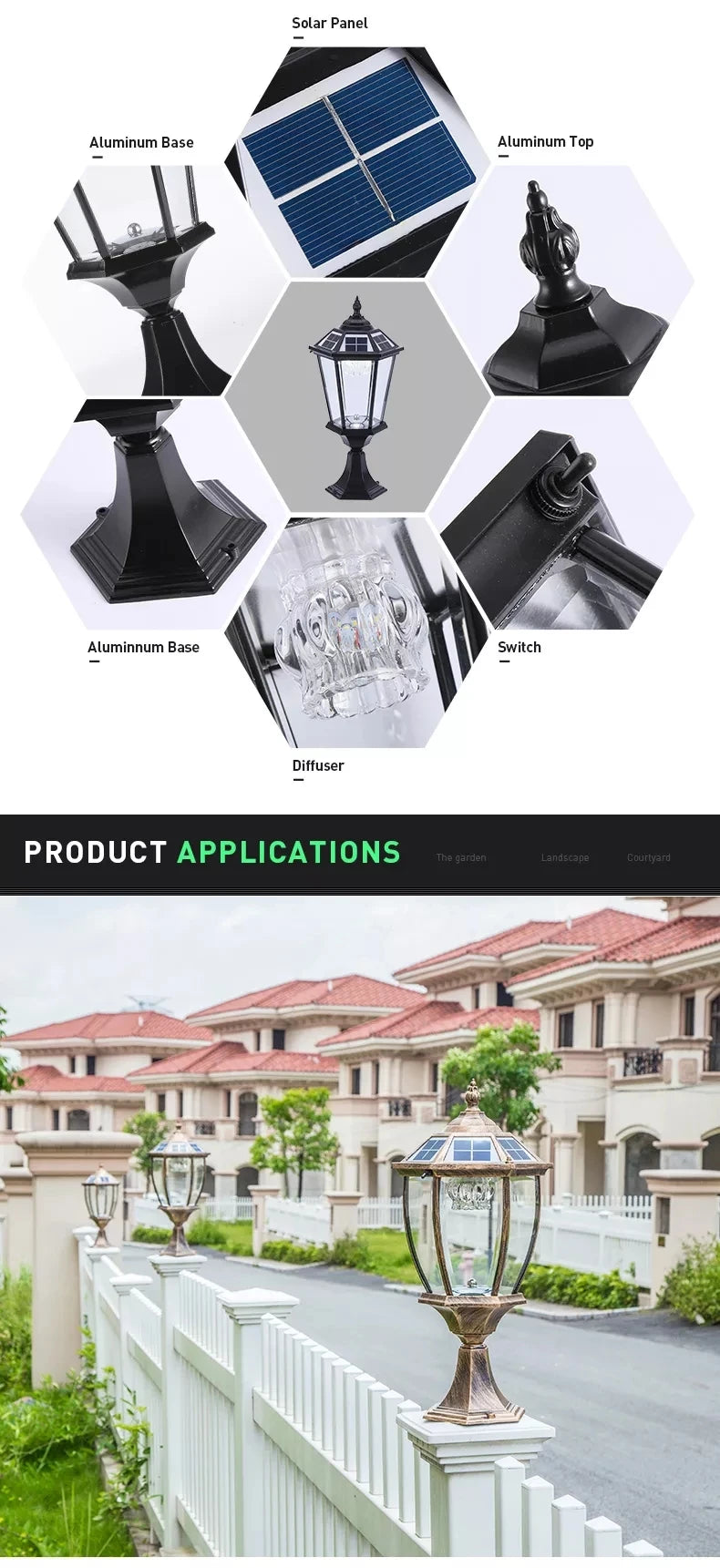 Villa Retro Column Lamps Solar Panel Spotlights LED Light Outdoor Pillar Solar Post Lamp For Patio Garden Decor IP55 Waterproof