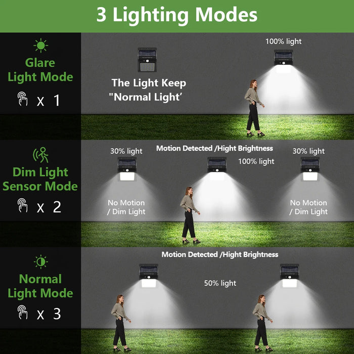 2000LM Solar Wall Light Motion Sensor Outdoor Solar Lamp LED Solar Lights IP65 Waterproof Solar Street Light Outdoor Garden Lamp