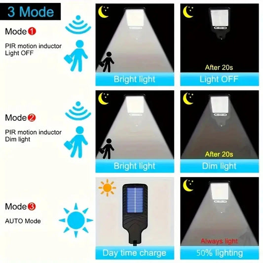 Outdoor Solar Street Lights,Dusk to Dawn Solar Security Flood Lights Motion Sensor with Remote Control for Courtyards, Garden