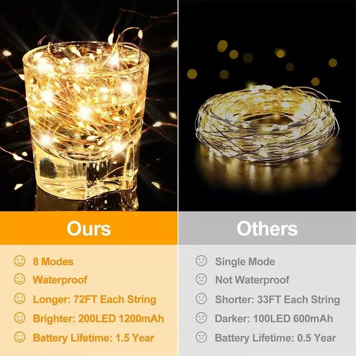 LED Solar String Light 8Modes Outdoor Garden Fairy Lights Led Twinkle Waterproof Lamp for Christmas Party Decor Lamp 12m/22m/32m