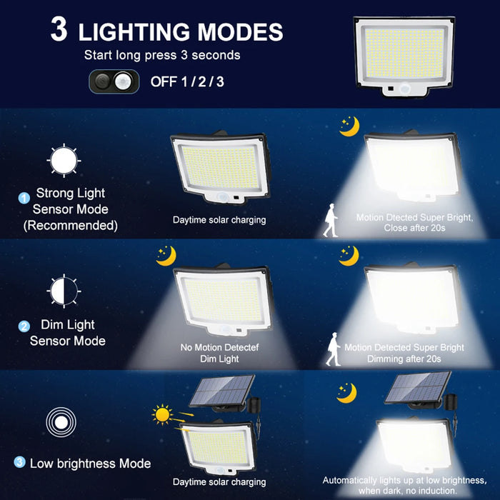 Solar Outdoor Lights 172LED 3Modes Split Motion Sensor Outdoor Lights Waterproof 318 LED Solar Flood Lights Yard Patio Garden
