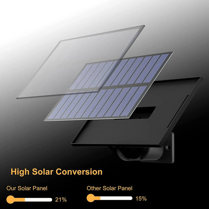 Solar Powered LED Wall Lights Split Type Garage Courtyard Lighting Super Bright Waterproof Human Body Sensing Street Lights
