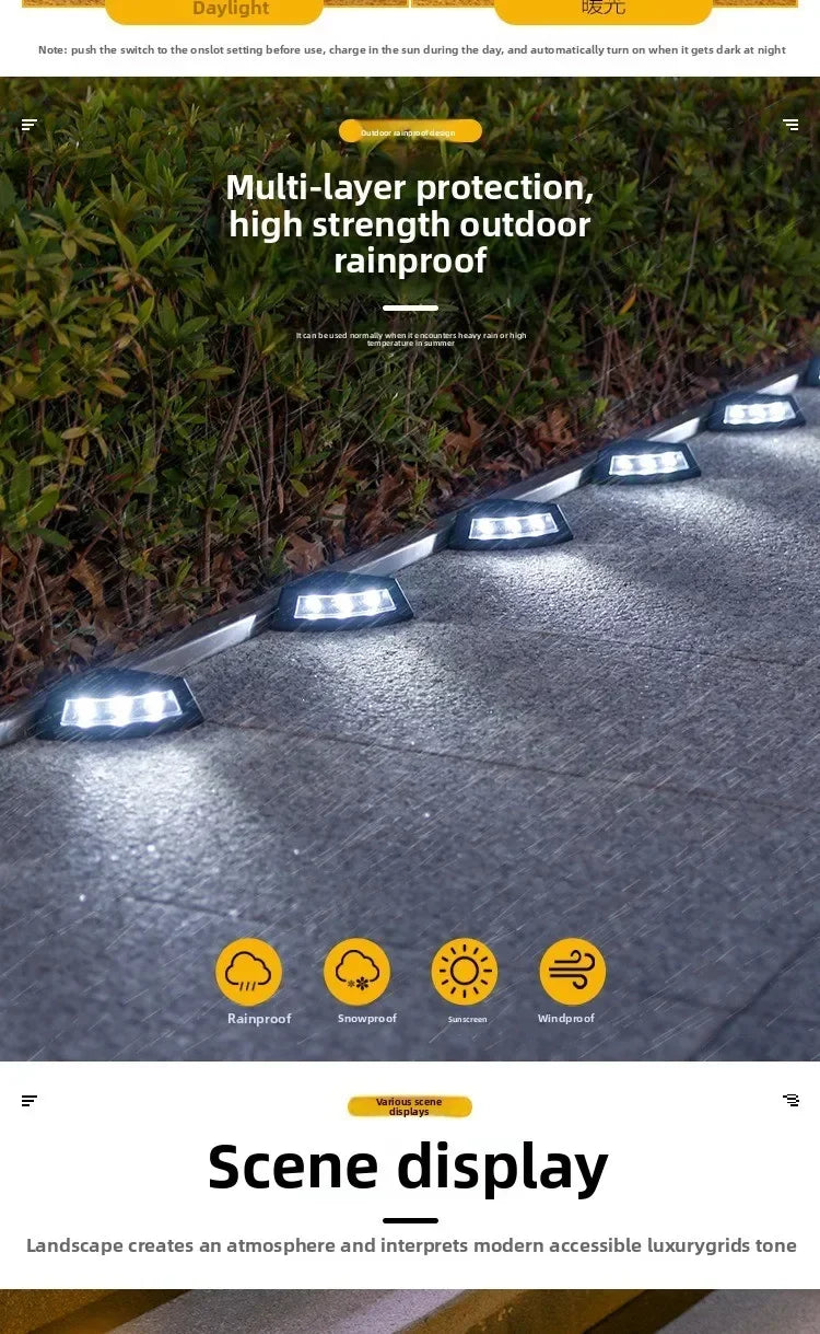 Outdoor Solar Step Lamp LED Decorative Lighting for Home Garden Staircase Patio Walkway Steps - Energy Efficient Garden Lights