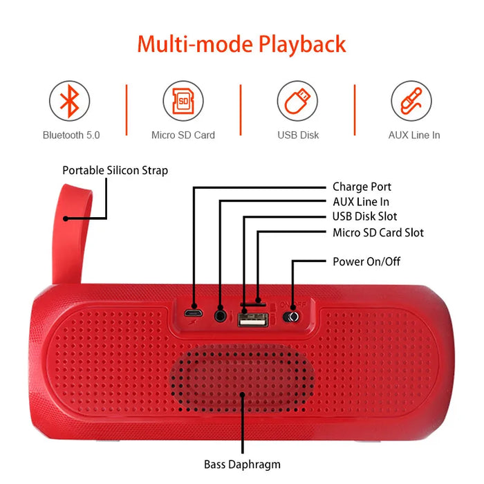 Solar Radio FM Outdoor Portable Wireless Bluetooth Speaker Music Sound Box Subwoofer Bass Aux PC TV Computer TV Hifi Stereo Mp3