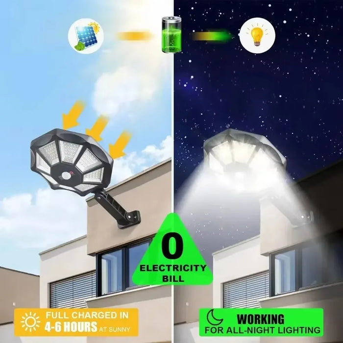 Outdoor Solar Flood Light 168LED Motion Sensor IP65 Waterproof Octagonal Design Dusk to Dawn 360° Adjustable Parking Lot Lights