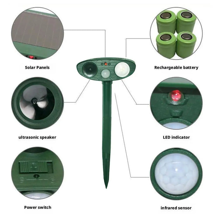 Solar Rat Bird Defender Solar Powered Deterrent with Motion Sensor and Flashing Lights Outdoor Solar Farm Garden Yard Device