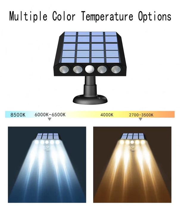 LED Solar Lamp Garden Light IP65 Waterproof LED Exterior Spotlight For Outdoor Lighting With Motion Sensor Projector Street Lamp