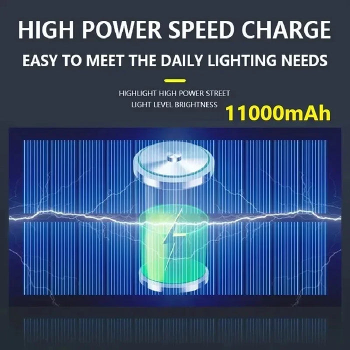 Powerful Solar LED Street Lights 3 Modes with Motion Sensor Super Bright Wall Lamp Outdoor Garden Yard Solar Power Light