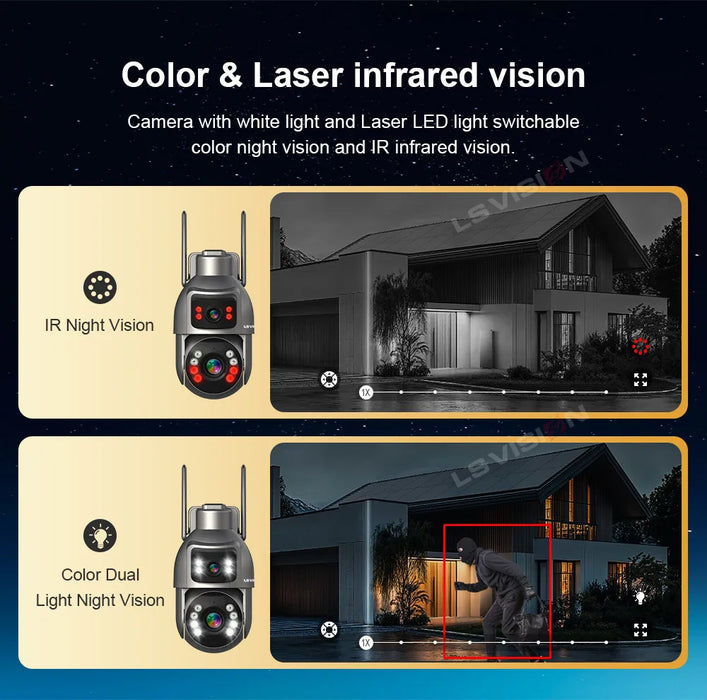 LS VISION 8MP 24/7 Video Recording AOV 4G Solar Camera Dual Screens Outdoor 20X Optical Zoom 50m Detection Distance CCTV Cameras