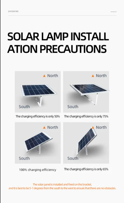 High quality outdoor solar street light with long-term operation, automatic sensing, waterproof, high-power solar street light