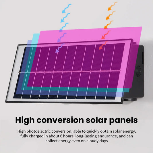 Solar LED Wall Lights Outdoor Solar Lamp  Solar Powered Sunlight Street Light Garden Courtyard Waterproof Wall Light