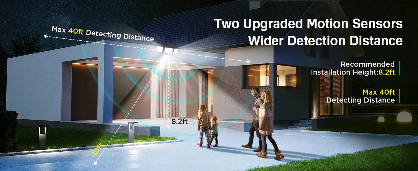 Solar Outdoor LED Wall Lights