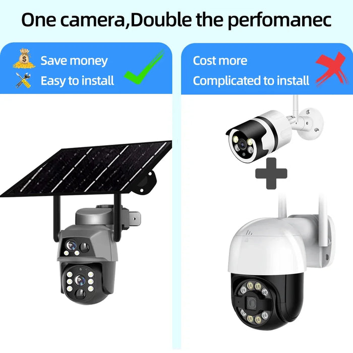 Solar Camera 4G Sim Card Outdoor Dual Lens 8MP 4K IP Camara With Solar Panel CCTV Security Built in Battery PIR Motion Detection