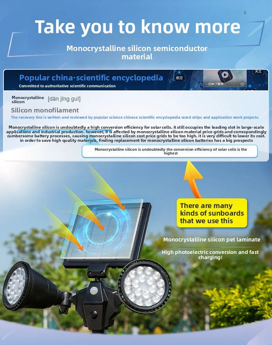 Solar spotlights for outdoor courtyard landscapes, dual head ground penetrating trees, human body sensing lawn lights
