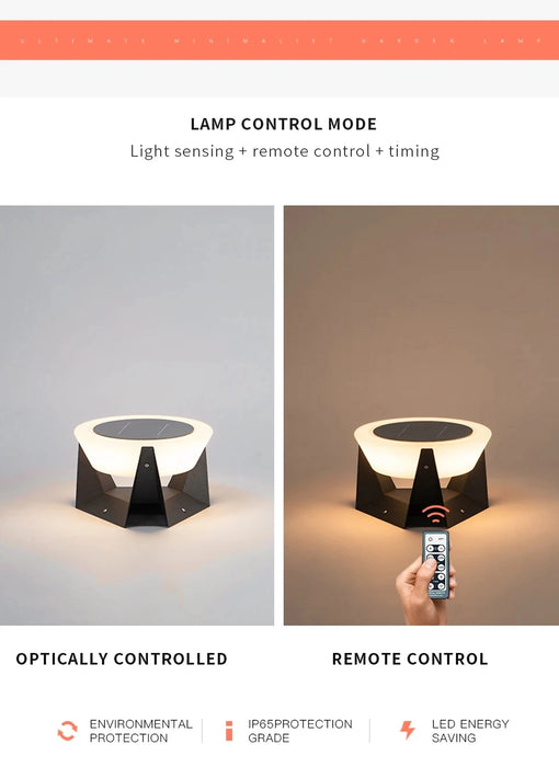 Solar Post Light Outdoor Column Pillar Light 3000K IP65 Garden Landscape Lighting for Patio Fence Cap Deck Flat Surface Fixtures