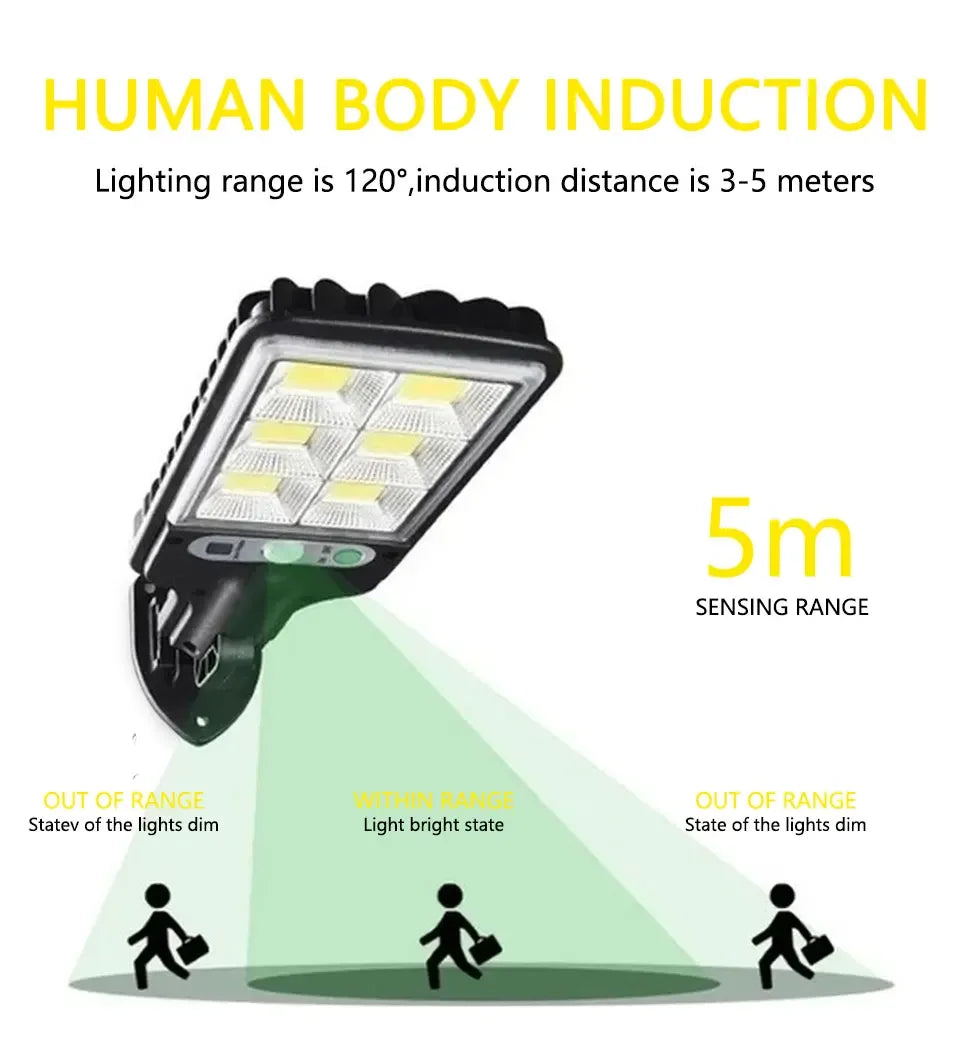 LED Solar Street Light Outdoor Waterproof Motion Sensor Remote Control Lights 3 Mode Courtyard Porch Decorative Wall Lamp