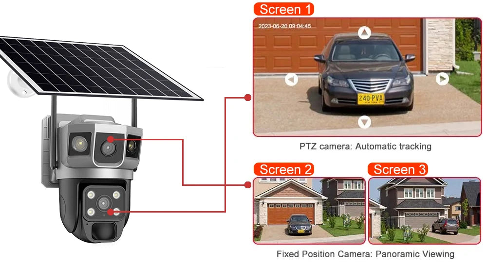Solar Outdoor Surveillance Camera Dual Lens Triple Monitoring Shots PIR Humanoid Detection Smart Home CCTV WiFi Security Cameras
