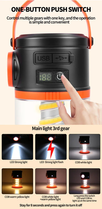 Solar Tent Lanterns For Camping Solar & USB Rechargeable Camping Atmosphere Lamp Outdoor Tent Light
