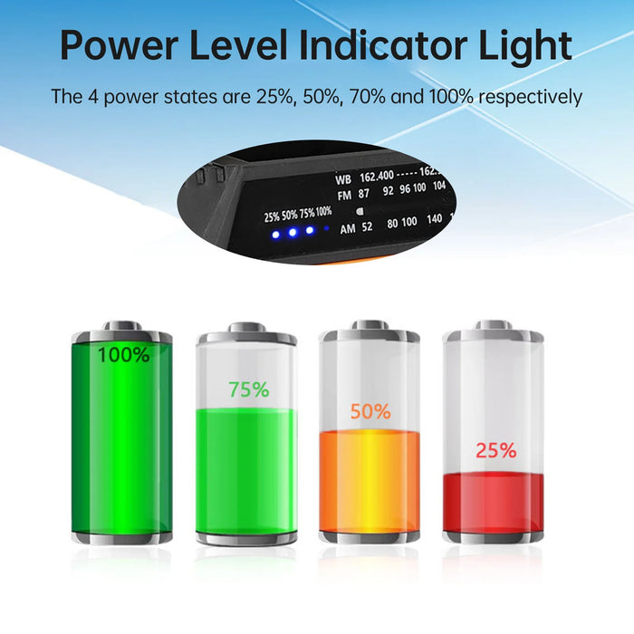 Multi-function Emergency Radio Hand Crank Emergency Radio Solar Crank Portable Outdoor Radio US Plug with SOS Alarm