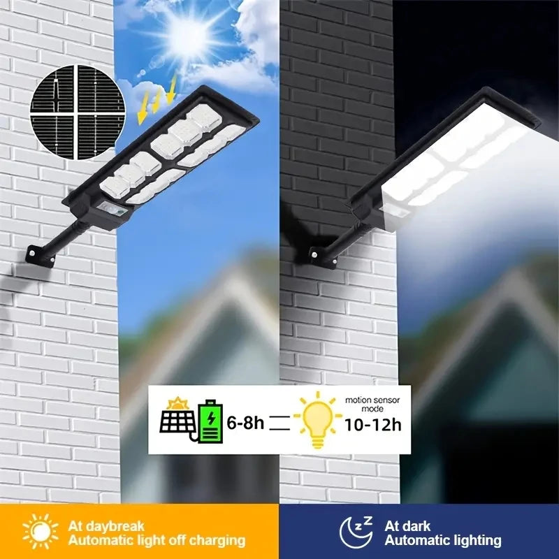 Powerful Solar-Powered LED Floodlight with Remote Control and Motion Sensor - Ideal for Outdoor Courtyards Security Lighting