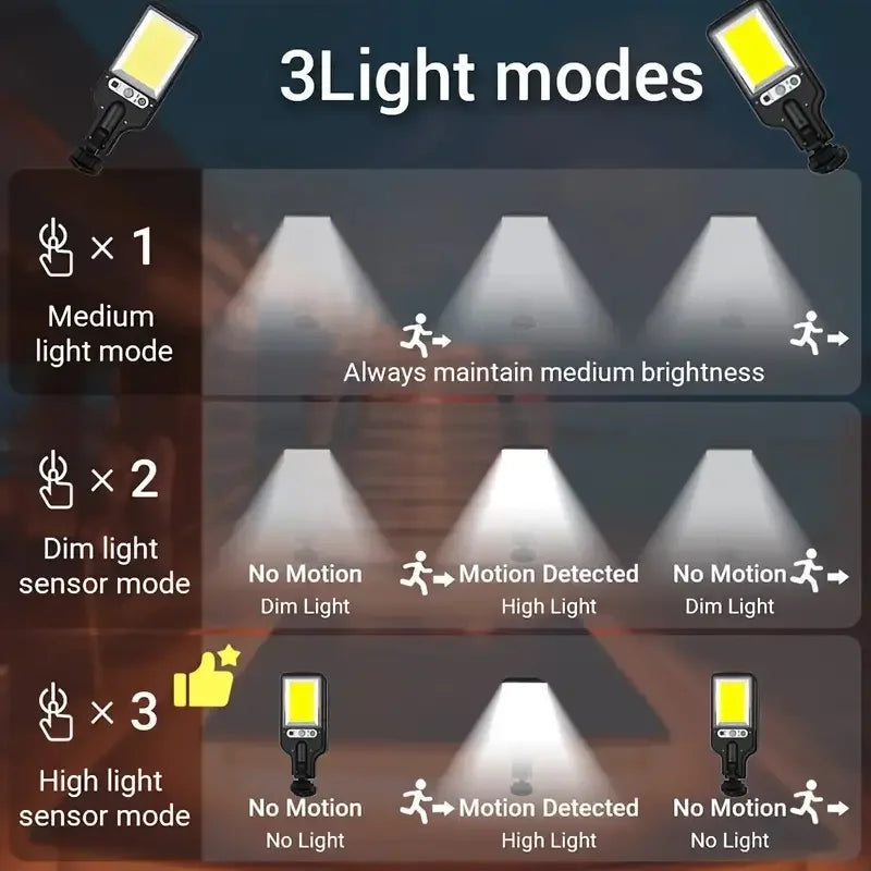 Outdoor Solar Street Light 117COB Human Body Sensing Courtyard Light Wall Light Waterproof Courtyard Garden Household Lighting