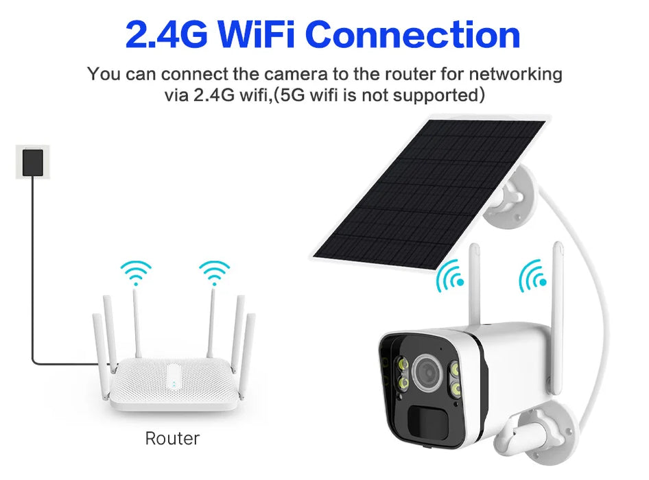 Solar Panel Camera Wifi outdoor HD 5MP 2K 9600mAh Rechargeable Battery PIR Human Detection Audio 100% wire-free Security Camera