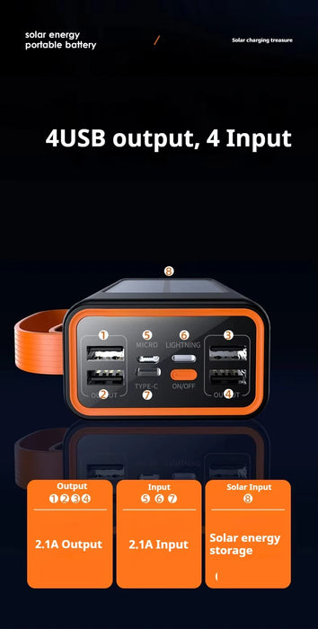 90000mAh Large Capacity Portable Power Bank with Solar or Camping Light Function Fast Charging External Backup Battery