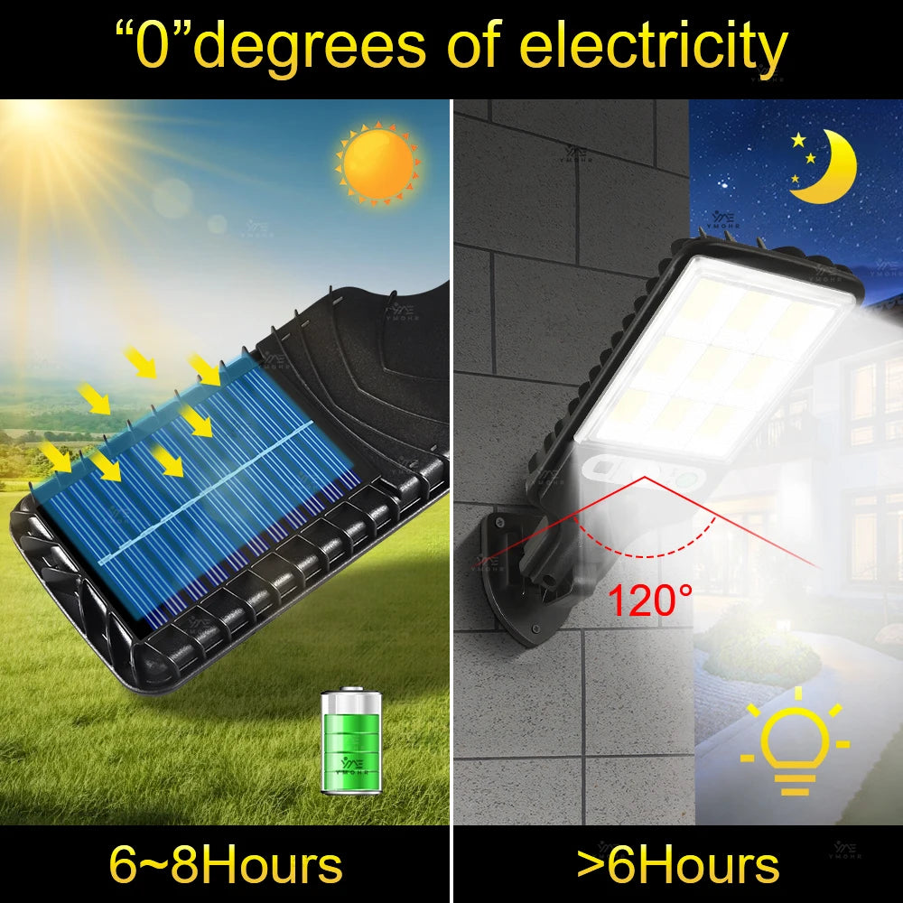 Big Led High Power Solar Street Lamp for Outdoor Garden Lighting Solar Sensor Lamp Outdoor Led Spotlights Decoration Wall Lights