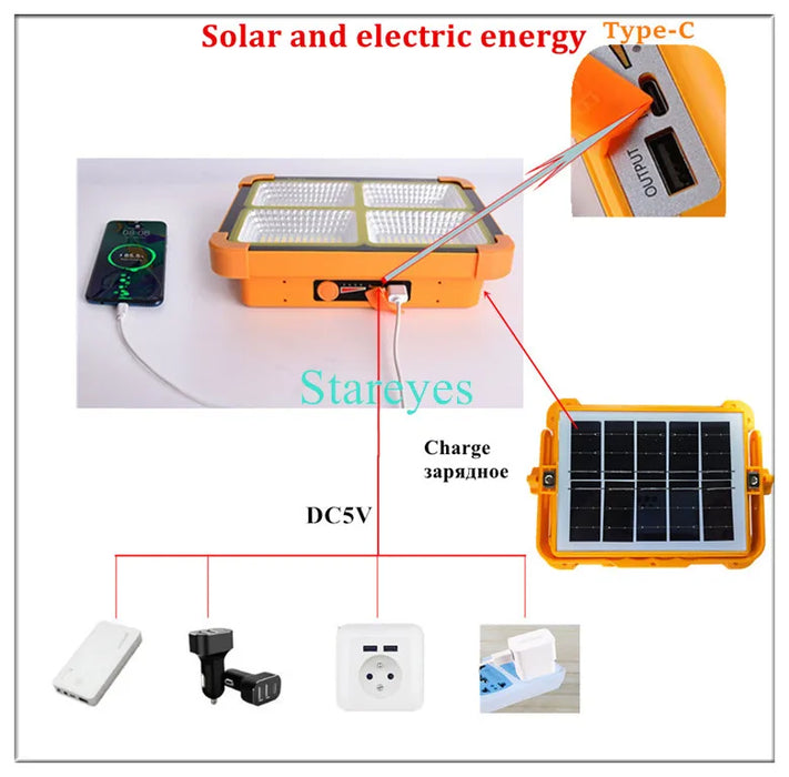 Portable Solar LED Floodlight Rechargeable Flood light Outdoor Photovoltaic panel emergency flashlight torch IP66 Waterproof