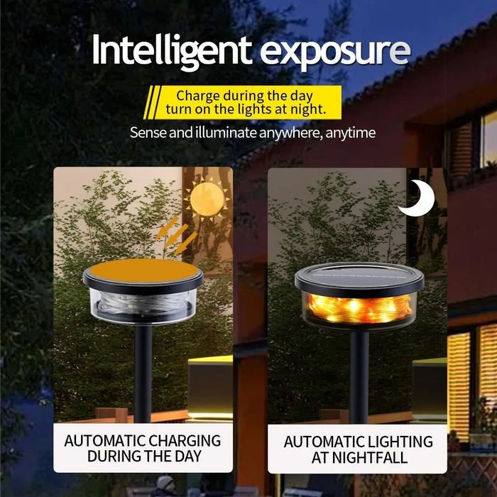 Solar Powered Solar Courtyard Light Super Bright Rainbow-colored Light Outdoor Wall Lamp Waterproof Durable