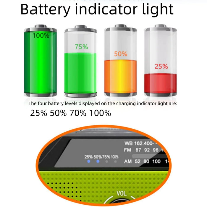 Hand Crank Solar Emergency Radio – Portable FM/AM/NOAA Weather Radio with Power Bank, Flashlight & Phone Charger