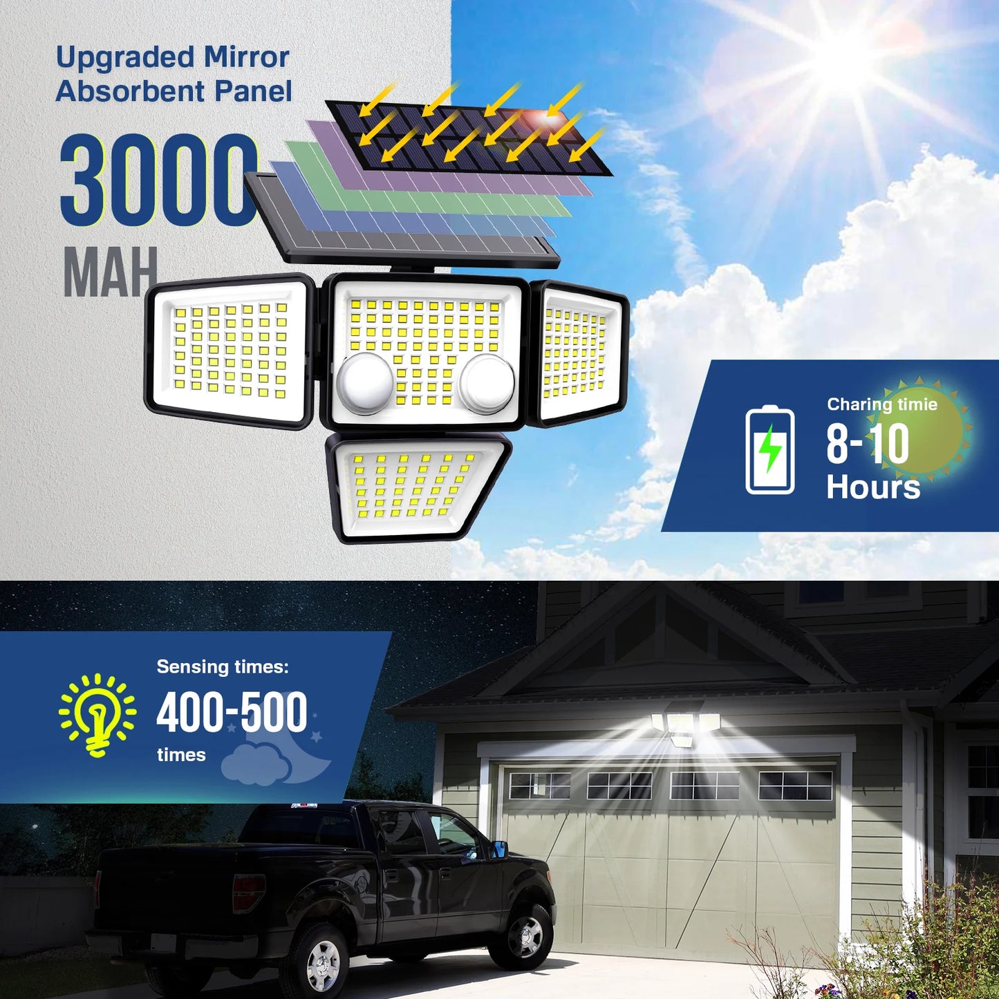 Solar Outdoor LED Wall Lights