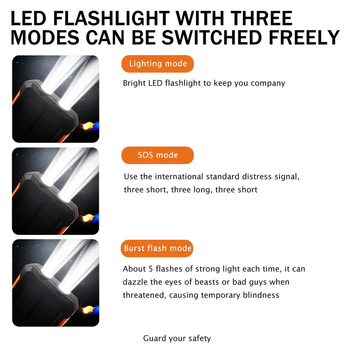 20000mAh Solar Charger for Cell Phone Portable Solar Power Bank Dual 5V USB Ports 2 LED Light Flashlight for Outdoor Camping Hik