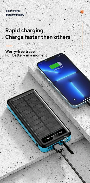 OnePlus Solar Power Bank Waterproof Outdoor Camping Portable Folding Solar Panels USB Output Sun Power For iPhone Real Capacity