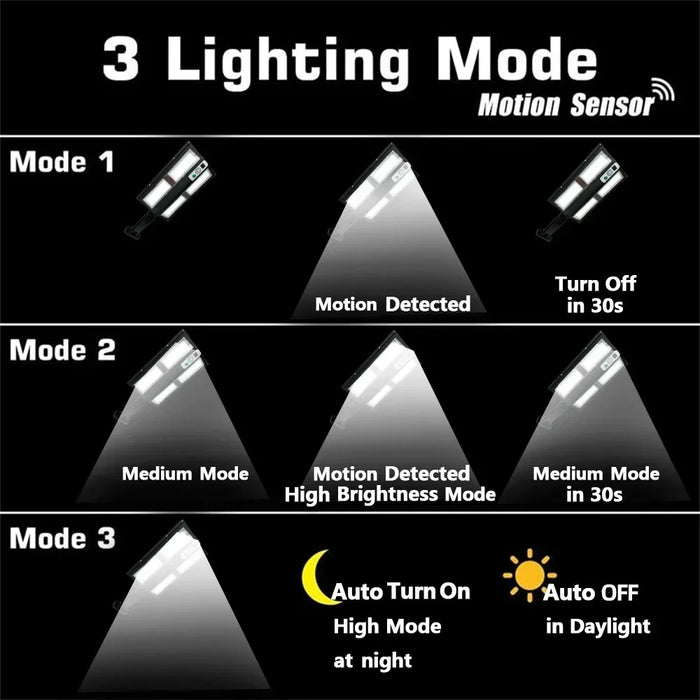 Outdoor Solar Street Light with Remote Control Solar Security Light 6500K Dusk to Dawn Motion Sensor Light for Garden Patio