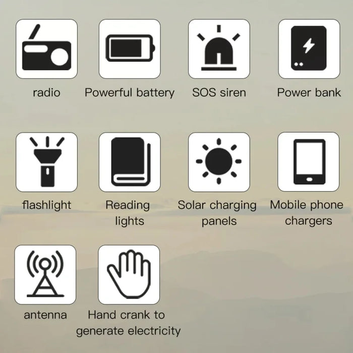 Emergency Radio AM/FM/NOAA Weather Radio Solar Hand Crank Generator Portable Radio with Flashlight Power Bank SOS Alarm Flashlig