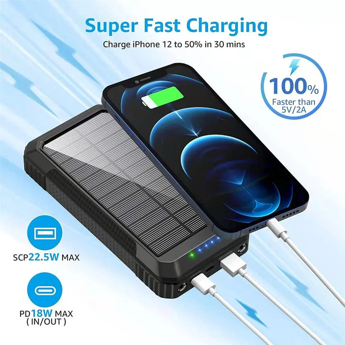 Portable Solar Power Bank Pd22.5W Fast Charging 20000Mah Large Capacity, Wireless Fast Charging and Comes with 4 USB Cord Mobile Power Supply, with Strong Light Led Light, Solar Power Bank Fast Rechargeable Battery