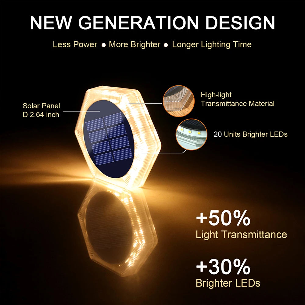 Solar Deck Lights Auto On/Off Dock Post Lights Driveway Fence Stairs Yard Patio Pathway Porch - Solar Powered Step Lights Blue