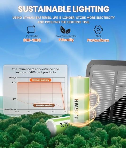 Solar Path Light Outdoor 1/2/4 Piece Waterproof Solar Garden Light for Courtyard Terrace Sidewalk Lane and Trail