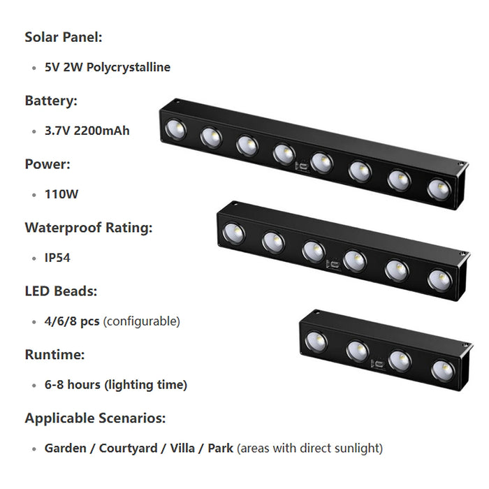 Led Solar Wall Light Bulb Lamp Exterior Intelligent Control 4leds/6leds/8leds Outdoor Cool White\Warm White Lights Wall-mounted