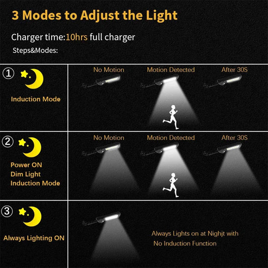 Solar Street Lights Outdoor 108COB LED Solar Lamp 1/2Pack With 3 Lighting Mode Motion Sensor Security for Garden Patio Path Yard