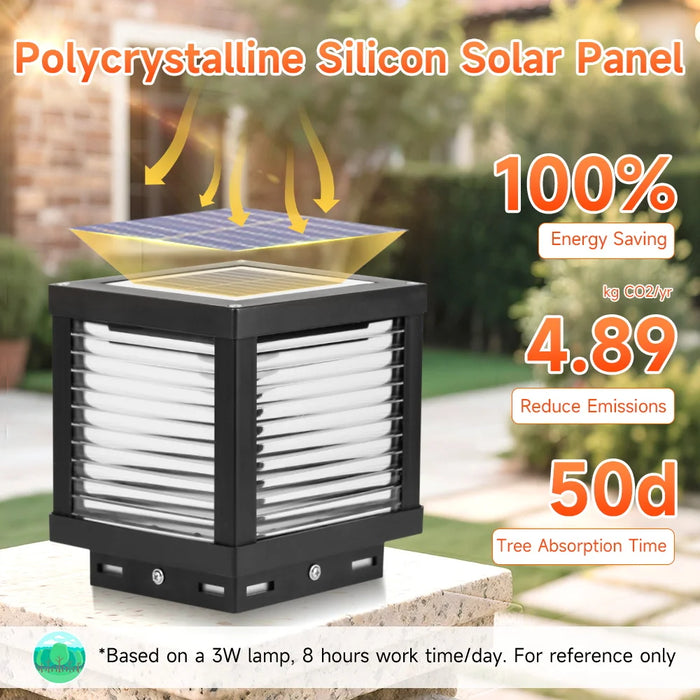 LED Solar Pillar Lights Replaceable Bulb Outdoor Solar Garden Lamps Connect Electricity Sunlight for Fence Pathway Outdoor Decor
