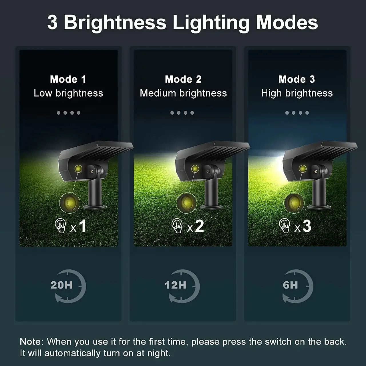 48 LEDs Solar Light Outdoors Landscape Spotlights,  2 in 1 Wireless Waterproof Outdoor Solar Spotlights for Yard Garden Patio