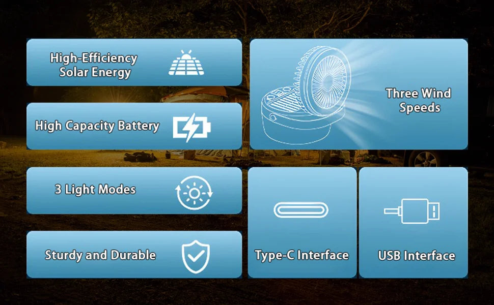 Solar Camping Fan Rechargeable Camping Light, Folding Portable Solar Outdoor Lights with USB Output for Camping Tent, Mountain,