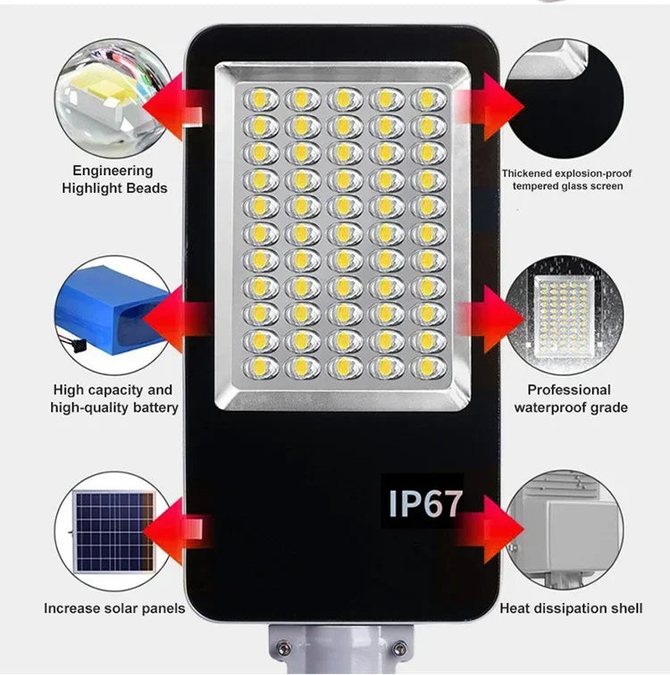2000w Split Solar street Light Outdoor Aluminum Solar Street light Garden sunlight House Remote Control Waterproof Wall Lamp