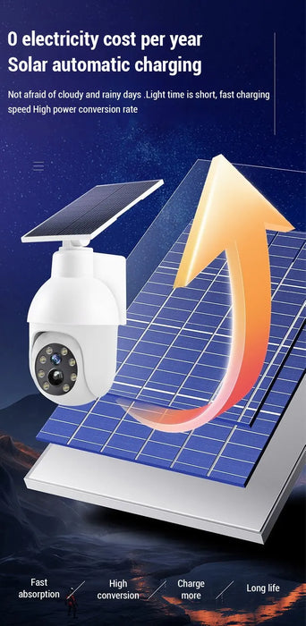 Solar light intelligent body sensor lighting lamp simulation surveillance camera solar garden light rainproof waterproof