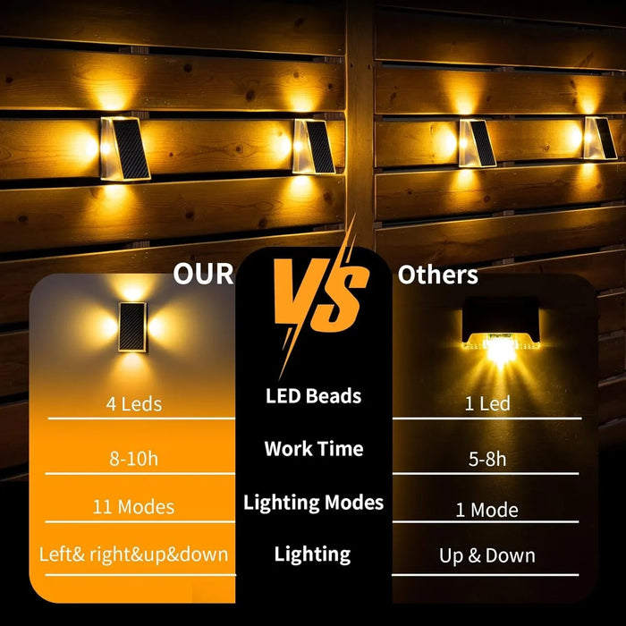 1/4/6 Packs Solar Lights Outdoor Deck & Wall Lights IP65 Waterproof LED Solar Fence Lights for Garden, Stairs, Patio, Yard, Pool